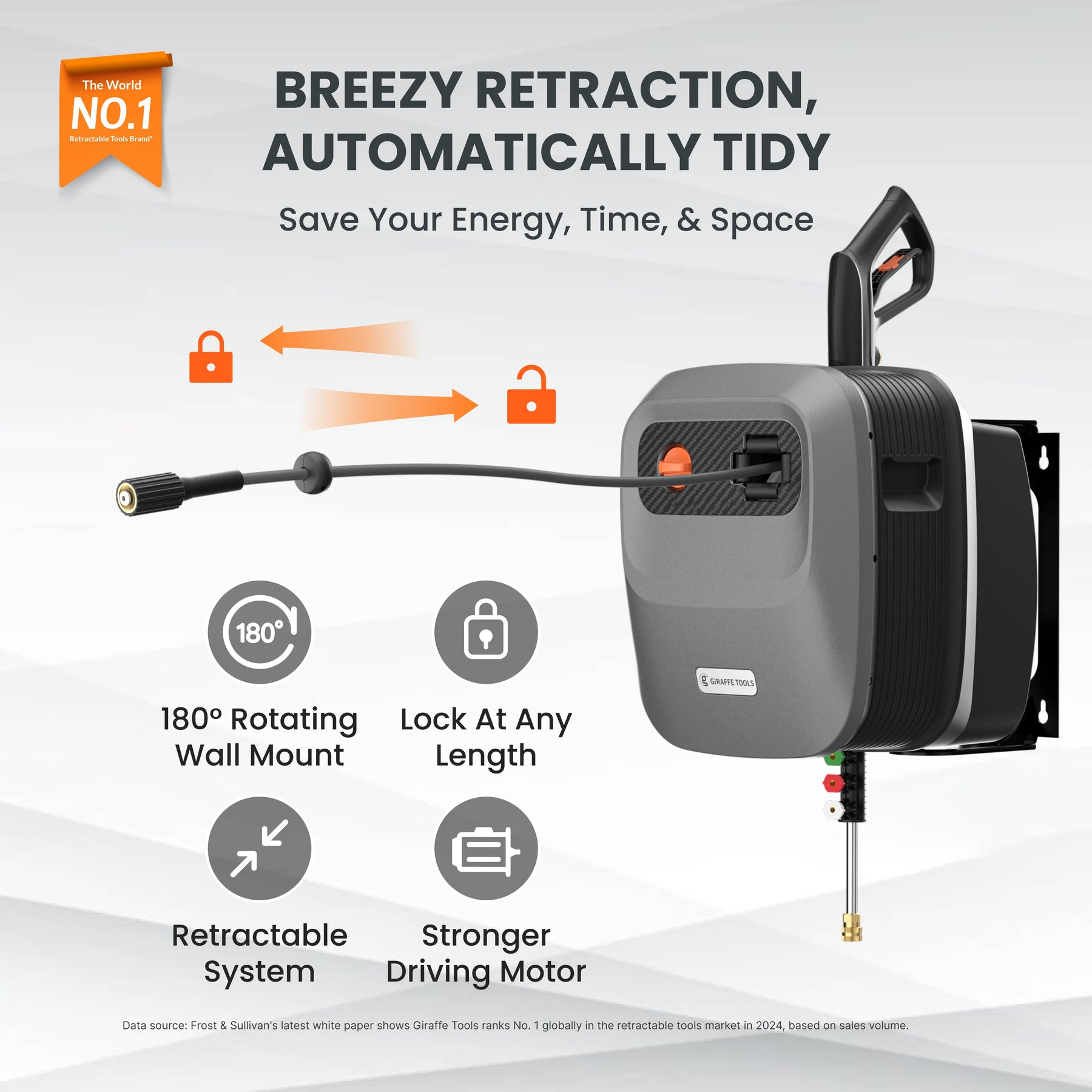 Grandfalls Retractable Pressure Washer G20 Features