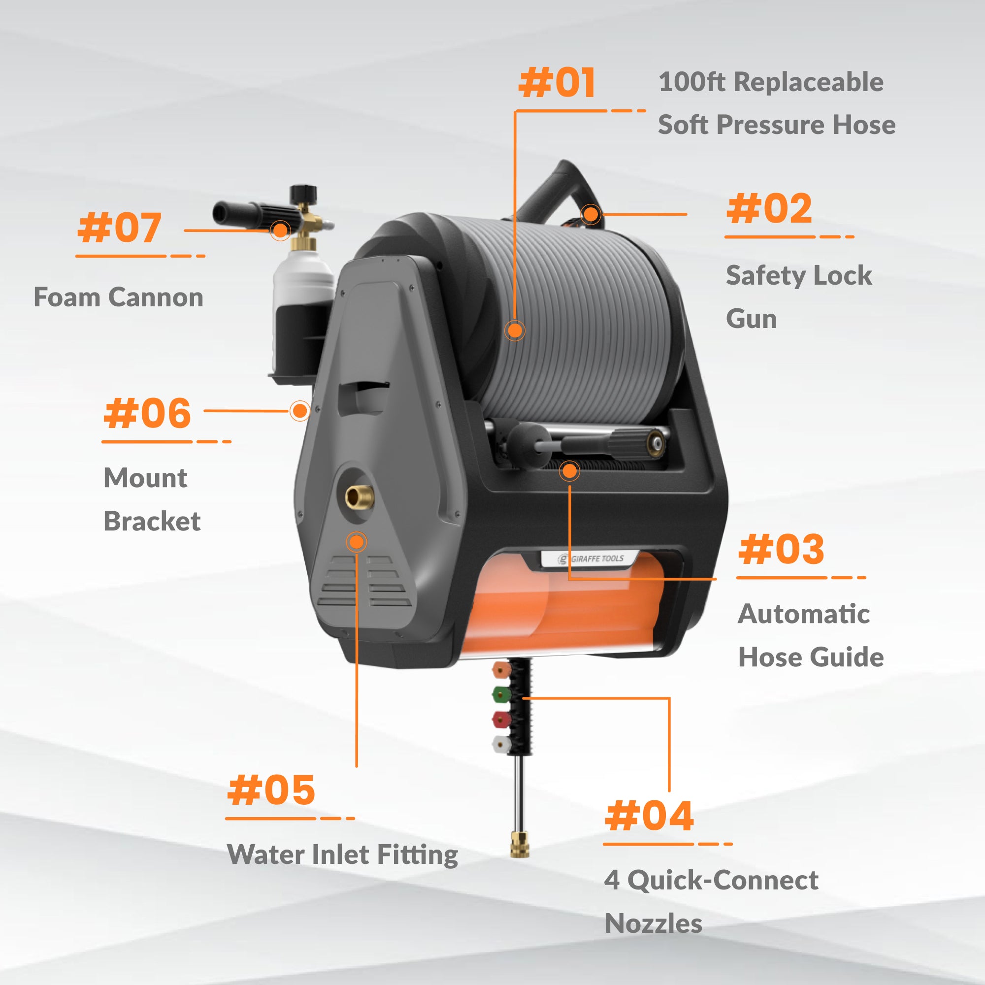 Grandfalls Retractable Pressure Washer Pro Features