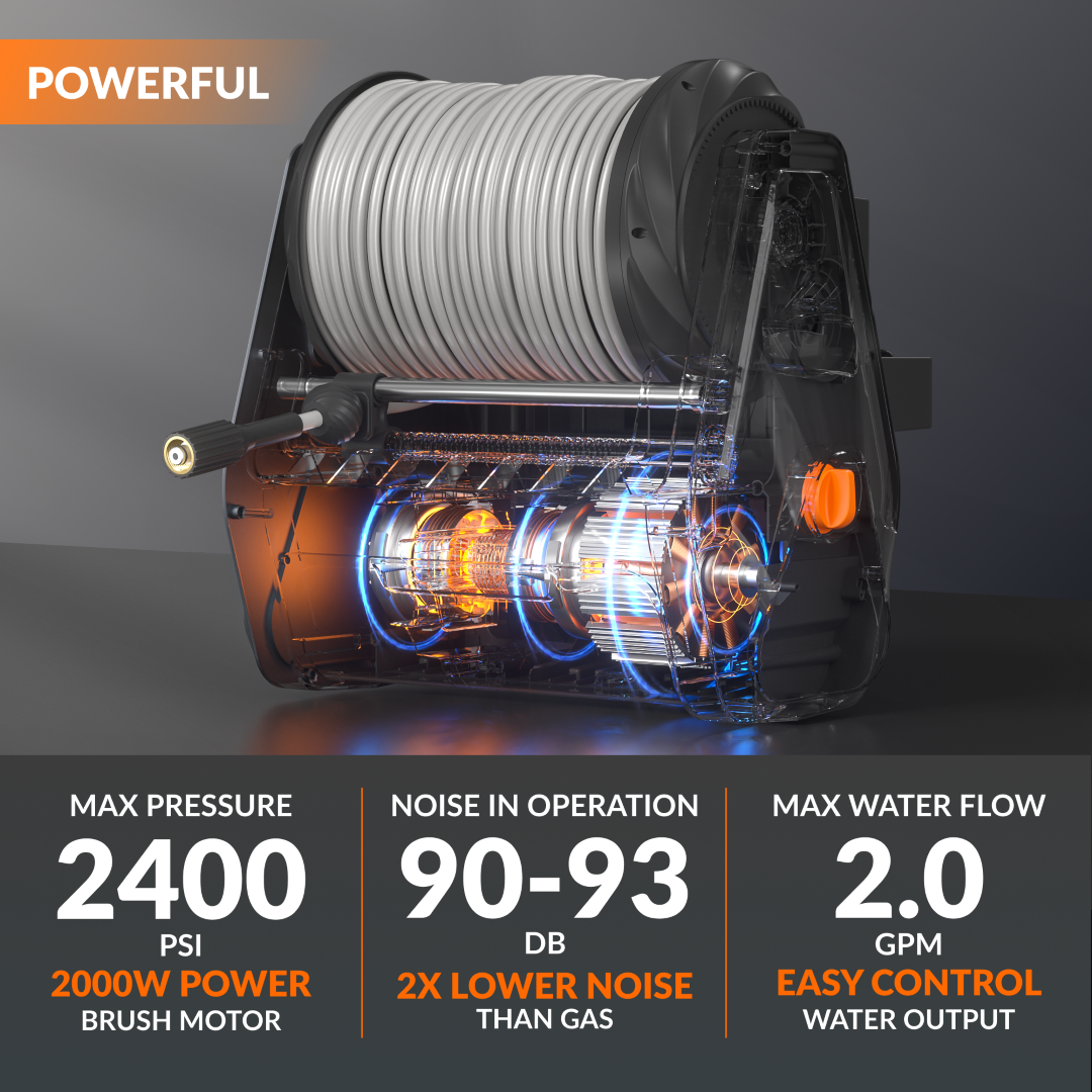Features Plus+