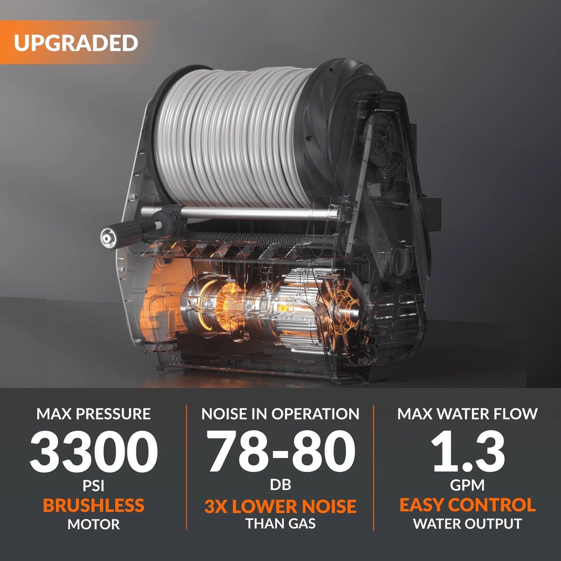 Dream Garage - Ultimate Cleaning Set