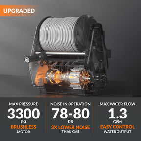 Dream Garage - Ultimate Cleaning Set