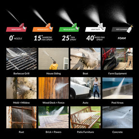 Grandfalls Retractable Pressure Washer Pro Multiple Applications Features