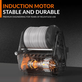 Grandfalls Retractable Pressure Washer Pro Induction Motor Features